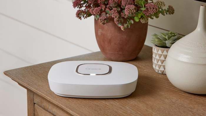 Must-have gadgets