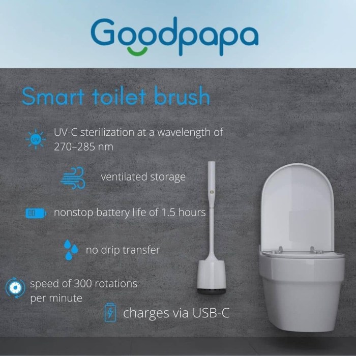 Gadget store promo code