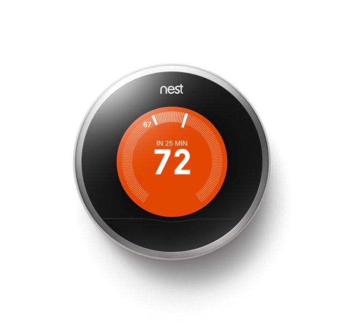 Cool smart gadgets for everyday use