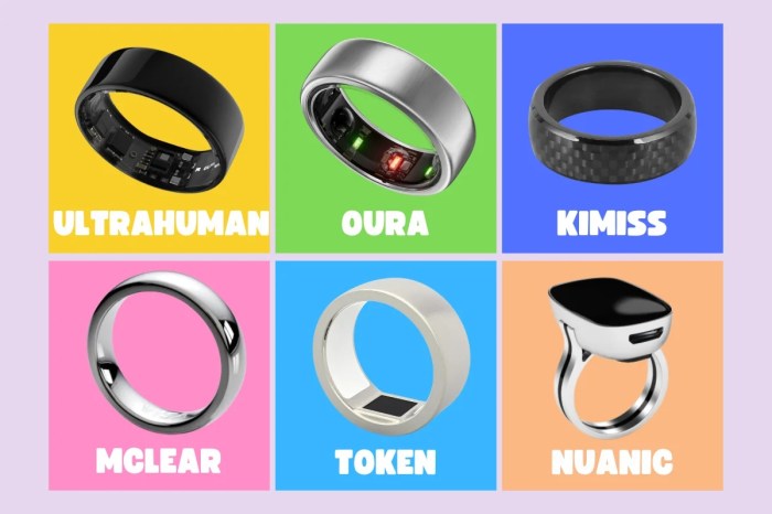 Smart ring best what Smart ring best what