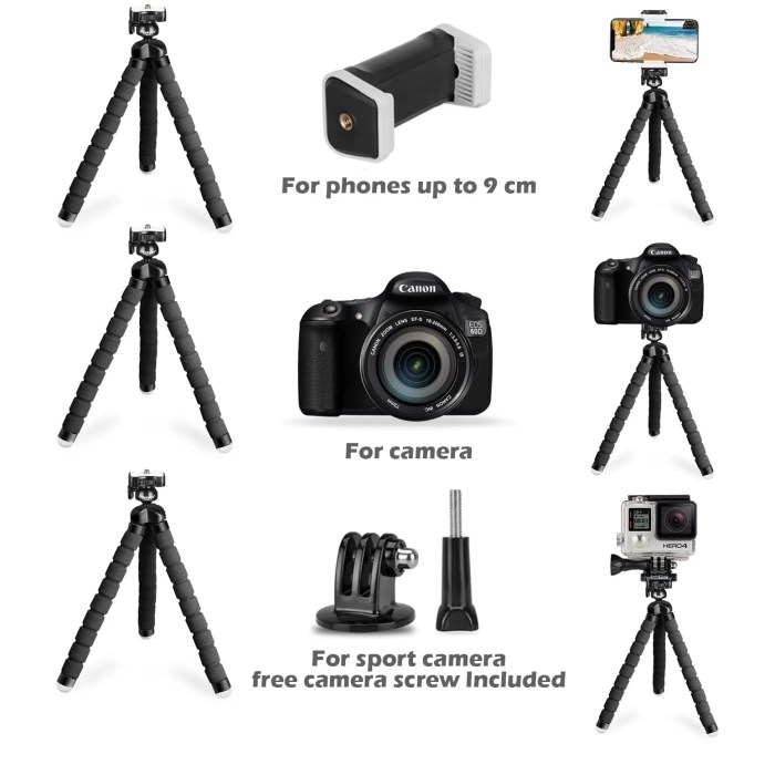 Actually gadgets crazy travel work stroller lightweight pockit gb Mini gadgets for travel